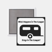 Wat gebeurt er in de Camper... Magneet (Voorkant / Achterkant)