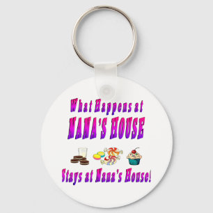 Wat gebeurt er in Nanas House Pink Sleutelhanger