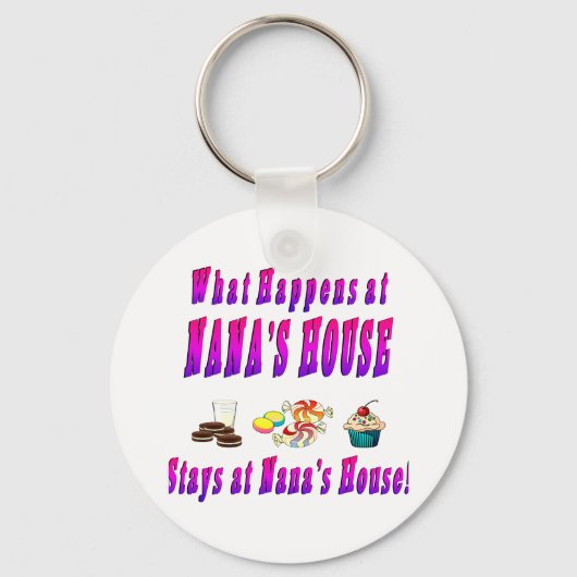 Wat gebeurt er in Nanas House Pink Sleutelhanger (Voorkant)