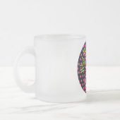 wat gebeurt er met de zusters ? matglas koffiemok (Links)