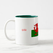 Wat gebeurt er?mok van de welzijnsvlag tweekleurige koffiemok (Links)