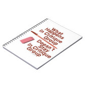 Wat gebeurt in Kritieke Groep Snarky Auteur Notitieboek (Linkerzijde)