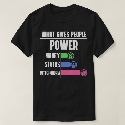 Wat geeft mensen de macht over mitochondria? t-shirt (Design voorkant)