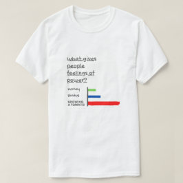 Wat geeft mensen gevoelens van macht groeiende tom t-shirt