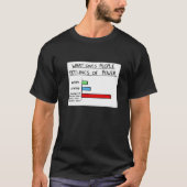 Wat geeft mensen het gevoel dat ze een mechanisch  t-shirt (Voorkant)