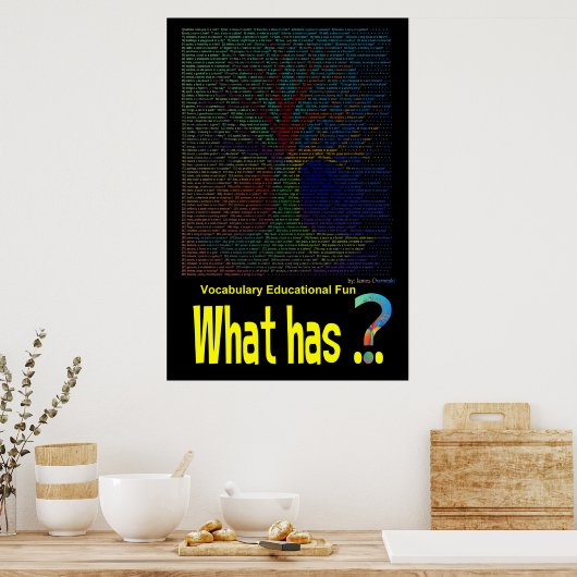 Wat heeft... Boek Poster, niet-zwervend Poster (Keuken)