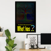Wat heeft... Boek Poster, niet-zwervend Poster (Thuiskantoor)