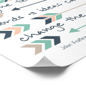 "Wat iemand je vertelt, woorden en ..." Poster (Hoek)