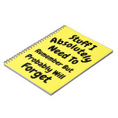 Wat ik absoluut moet onthouden, maar waarschijnlij notitieboek (Linkerzijde)