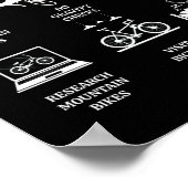 Wat ik doe in mijn vrije tijd - MTB Mountain Bike Poster (Hoek)