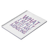 Wat ik echt nodig heb, zijn minieme notebooks notitieboek (Linkerzijde)