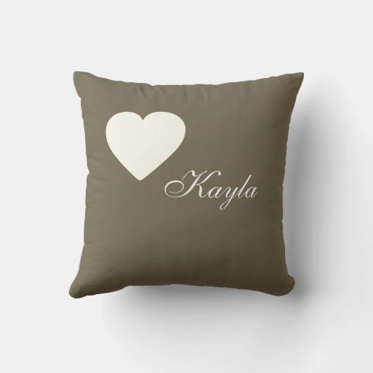 Wat ik het liefste piloot kussen (Achterkant)