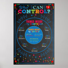 Wat ik Poster kan controleren, raadskunst