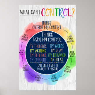 Wat ik Poster kan controleren, raadskunst