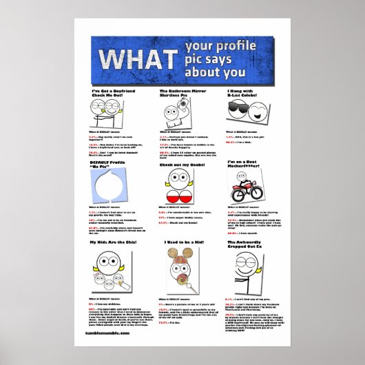 Wat in uw profielpagina over u wordt gezegd poster (Voorkant)