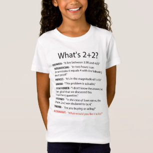 Wat is 2+2? Funny Cpa Accounting Pun Jokes T-shirt