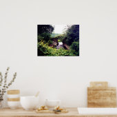 Wat is Ahead? Poster (Keuken)