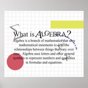 Wat is Algebra? Poster *Bijgewerkt*