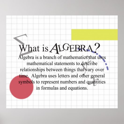 Wat is Algebra? Poster *Bijgewerkt* (Voorkant)