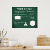 Wat is Area Poster *Updated* (Keuken)