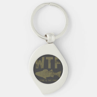 Wat is dat voor vis man_vrouwen sleutelhanger