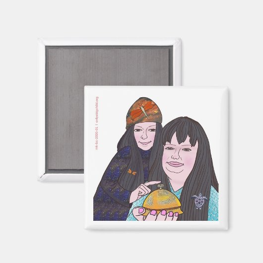 Wat is de Myri Ella? magneet (Voorkant / Achterkant)