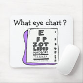 WAT IS DE OOGKARTJE? MUISMAT (Met muis)