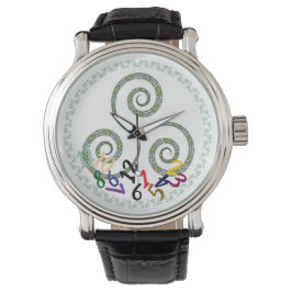 Wat is de tijd Watch Horloge