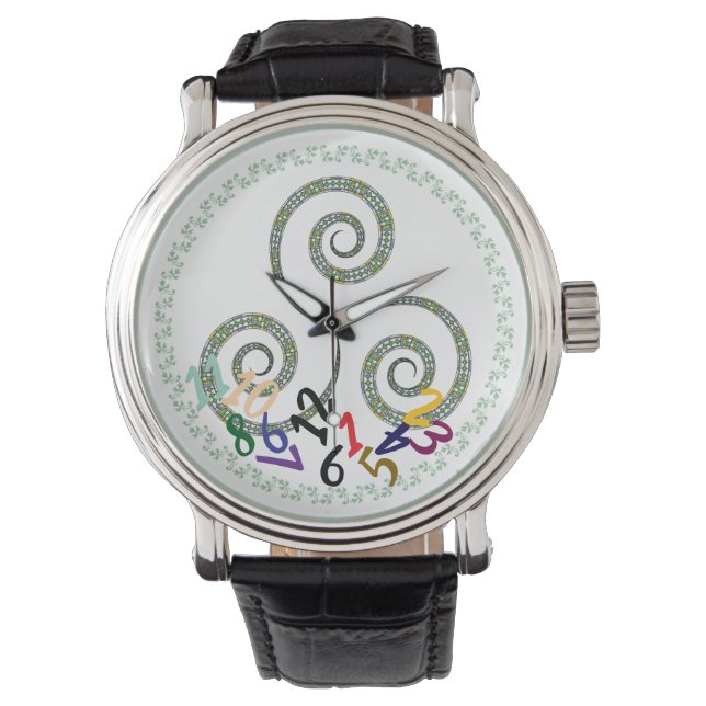 Wat is de tijd Watch Horloge (Voorkant)