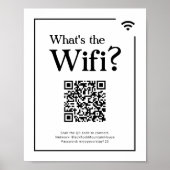 Wat is de Wifi? Teken voor Vacation Rental Home Poster (Voorkant)