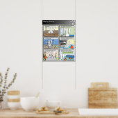 Wat is een Celeriac? Poster (Keuken)