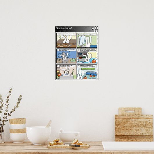 Wat is een Celeriac? Poster (Keuken)