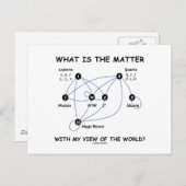 Wat is er met mijn Uitzicht van de wereld? Briefkaart (Voorkant / Achterkant)