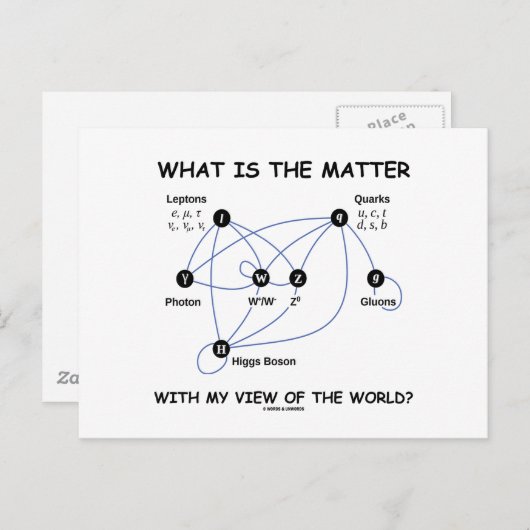 Wat is er met mijn Uitzicht van de wereld? Briefkaart (Voorkant / Achterkant)