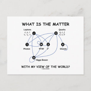 Wat is er met mijn Uitzicht van de wereld? Briefkaart