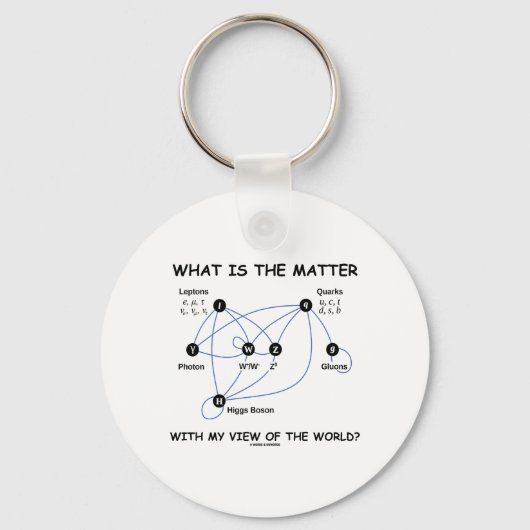 Wat is er met mijn Uitzicht van de wereld? Sleutelhanger (Voorkant)