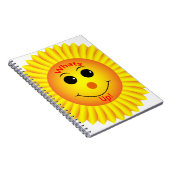 Wat is er? notitieboek (Rechterzijde)