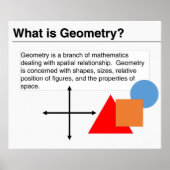 Wat is Geometry? Poster (Voorkant)
