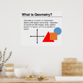 Wat is Geometry? Poster (Keuken)
