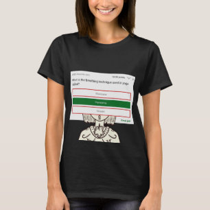 Wat is het ademhalingstechniek shirt