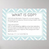 Wat is het bbp Economics Poster? Poster (Voorkant)