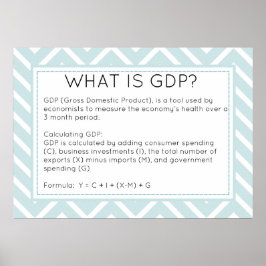 Wat is het bbp Economics Poster? Poster