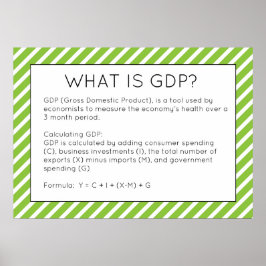 Wat is het bbp Economics Poster? Poster