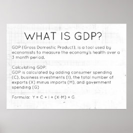 Wat is het bbp Economics Poster? Poster