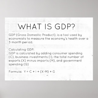 Wat is het bbp Economics Poster? Poster