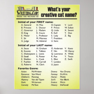 Wat is je creatieve kattennaam? poster