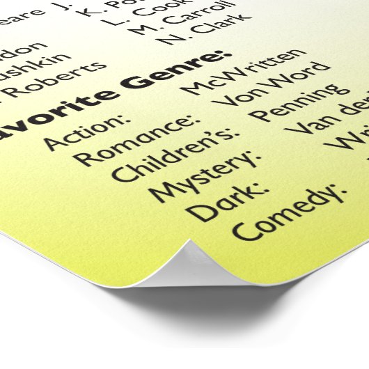 Wat is je creatieve kattennaam? poster (Hoek)