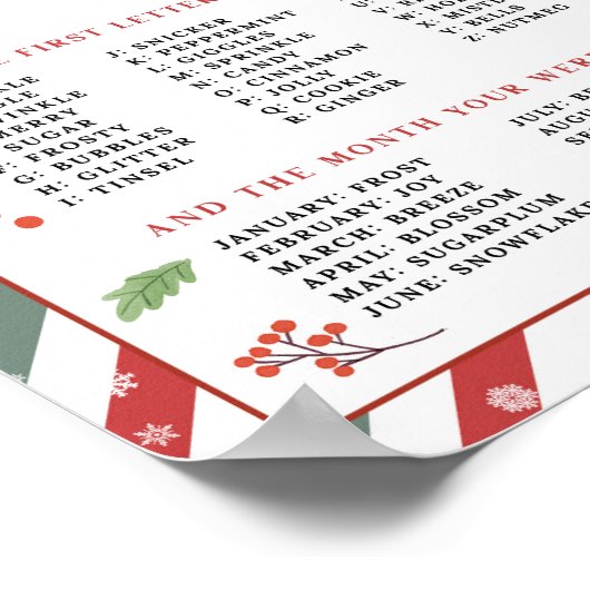 Wat is je Elf Naam Kerstfeest Spel Poster (Hoek)