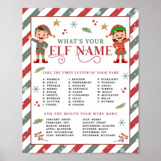 Wat is je Elf Naam Kerstfeest Spel Poster (Voorkant)