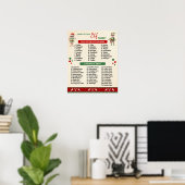 Wat is je Elf spel lelijke trui bord Poster (Thuiskantoor)
